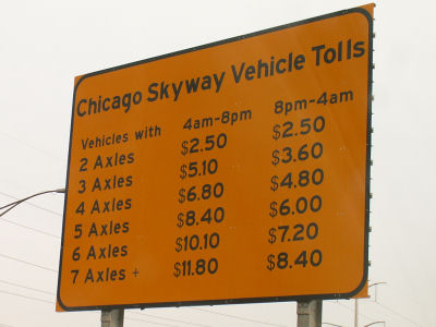 Skyway Congestion Pricing